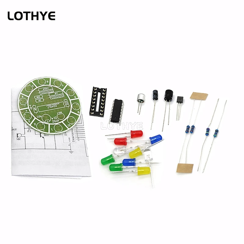 dsc-products