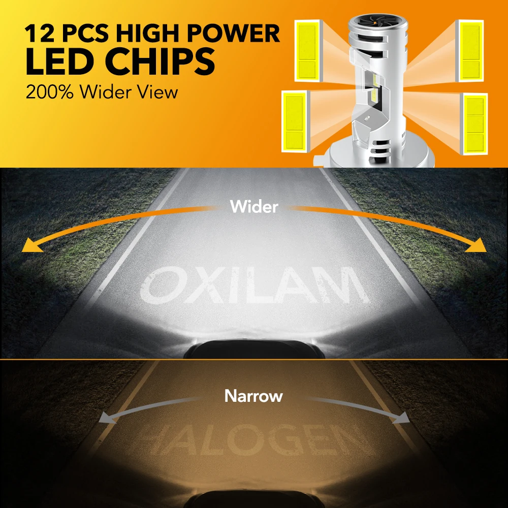 OXILAM 2X 터보 LED 조명, 자동차 헤드라이트, Canbus H4 HB2 9003 LED 전구, 60W 고출력 12V 6500K 승인 헤드램프