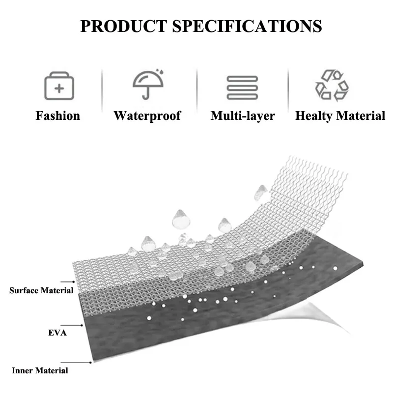 Description Picture 6 of itemEVA Carry Case Box For SOTO 320 Mini Cassette Pocket Card Gas Stove Accessory Camping Picnic Outdoor BBQ Backpack Travel Cooking