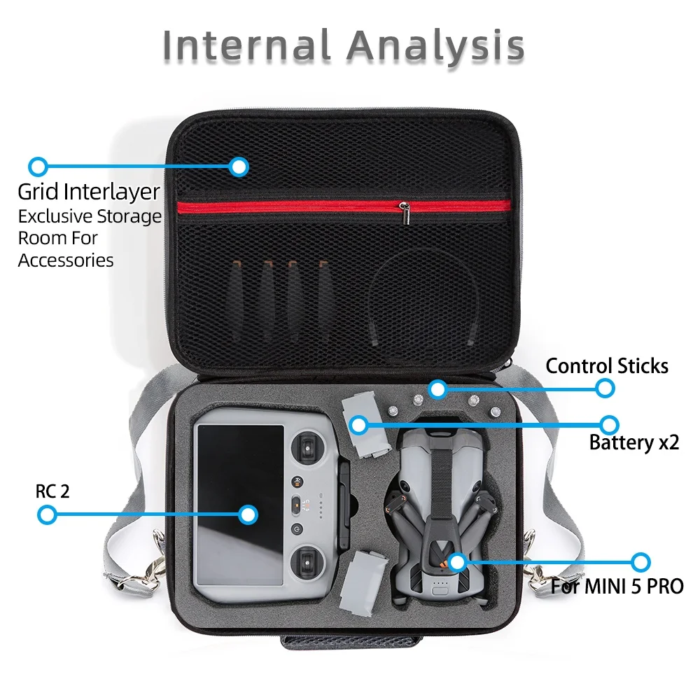 Sac de transport pour DJI Mini 5 Pro ouvert, montrant le drone, la télécommande RC2 et le RC N3 bien calés dans leurs emplacements.
