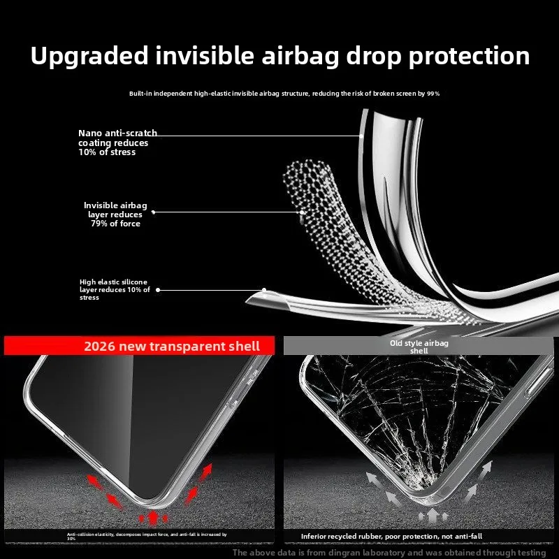 Transparent Minimalist Magnetic Shockproof Case - Soft TPU Shell