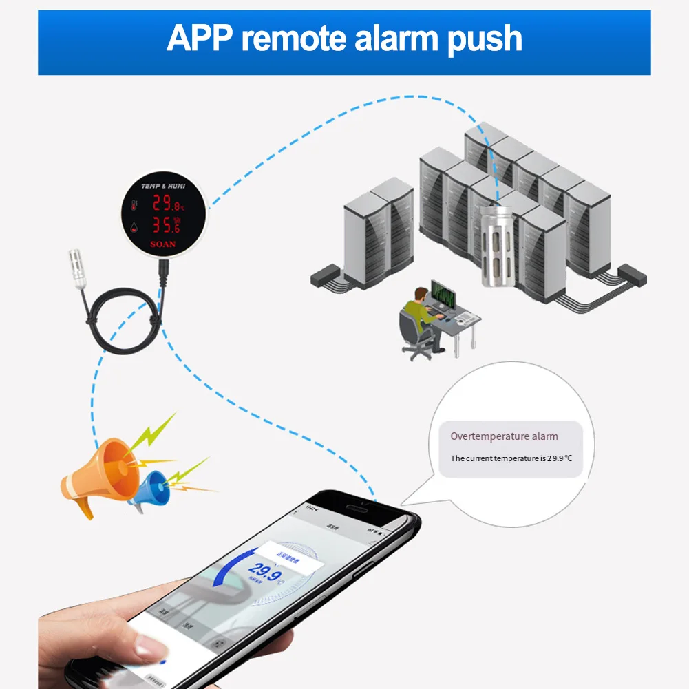 Рисунок 2 - Датчик влажности и температуры Tuya с Wi-Fi