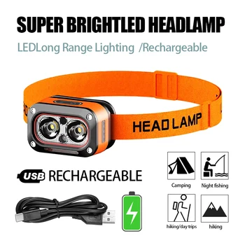 Rechargeable Ultra-Bright LED Headlamp 1