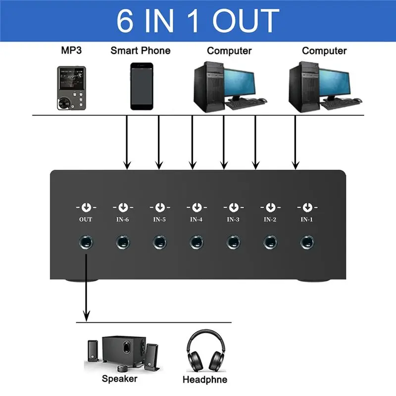 3.5Mm 헤드폰 앰프 헤드폰 앰프 ABS 6 In 1 Out 헤드폰 스위처 휴대용 Hifi 헤드폰 앰프-A86G