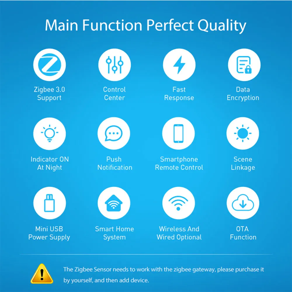 Zigbee Gateway Tuya HUB 무선 브리지 스마트 홈 원격 제어 Zigbee 3.0 프로토콜 스마트 라이프는 Alexa Google 홈과 함께 작동합니다.