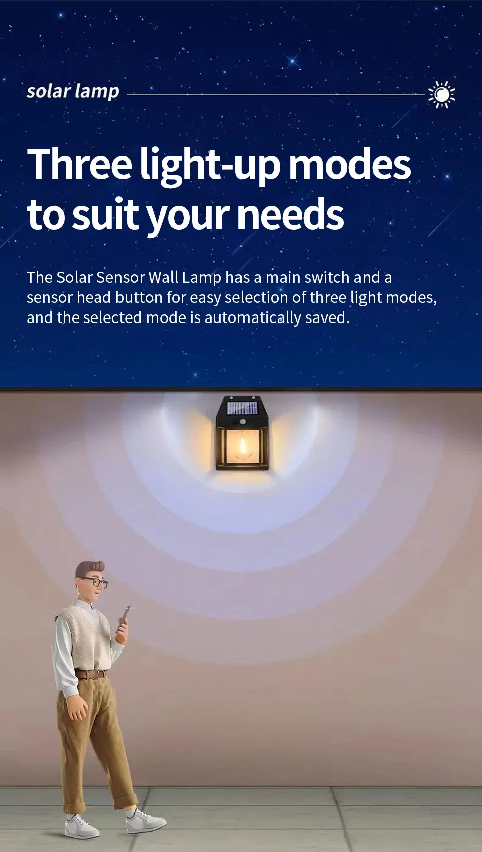Description Picture 6 of itemSolar Tungsten Light Human Infrared Sensing Wall Lamp 3 Lighting Modes Waterproof Patio Porch Garage Courtyard Garden Decor
