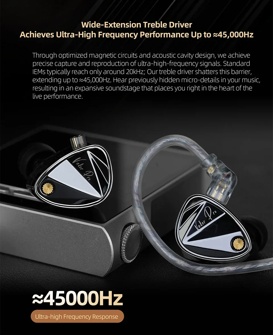 Nieuwe KZ Vadar Pro HiFi In-Ear oordopjes met 6 drivers, dynamische bas en diep geluid, professionele muziekhoofdtelefoon met 2-pins aansluiting._voghion.com