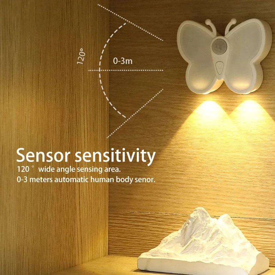 LED Night Light with Motion Sensor and Adjustable Brightness