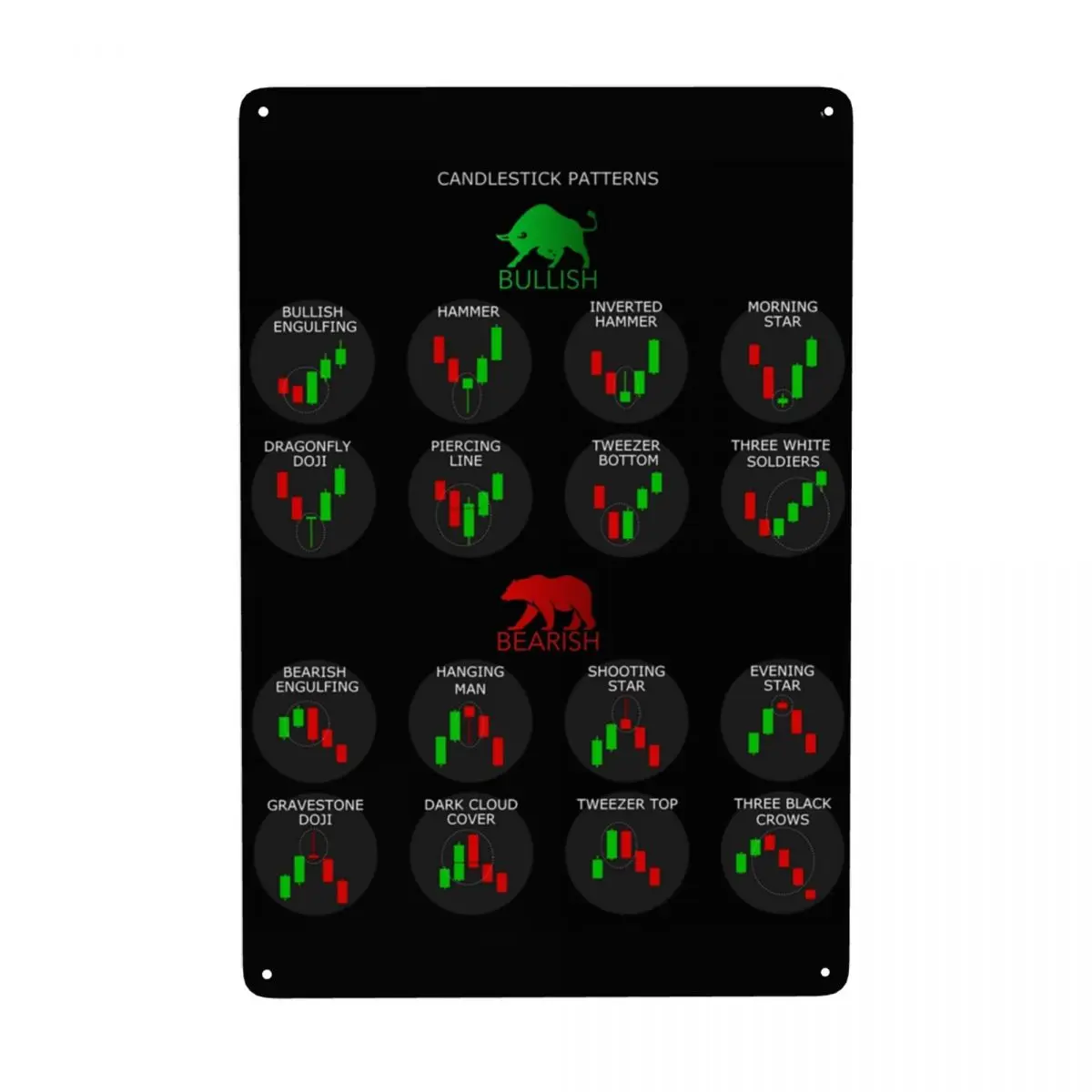 Satoman Candlestick Patterns Cheat Sheet: The Real-World Trading Tool That  Changed My Daily Routine