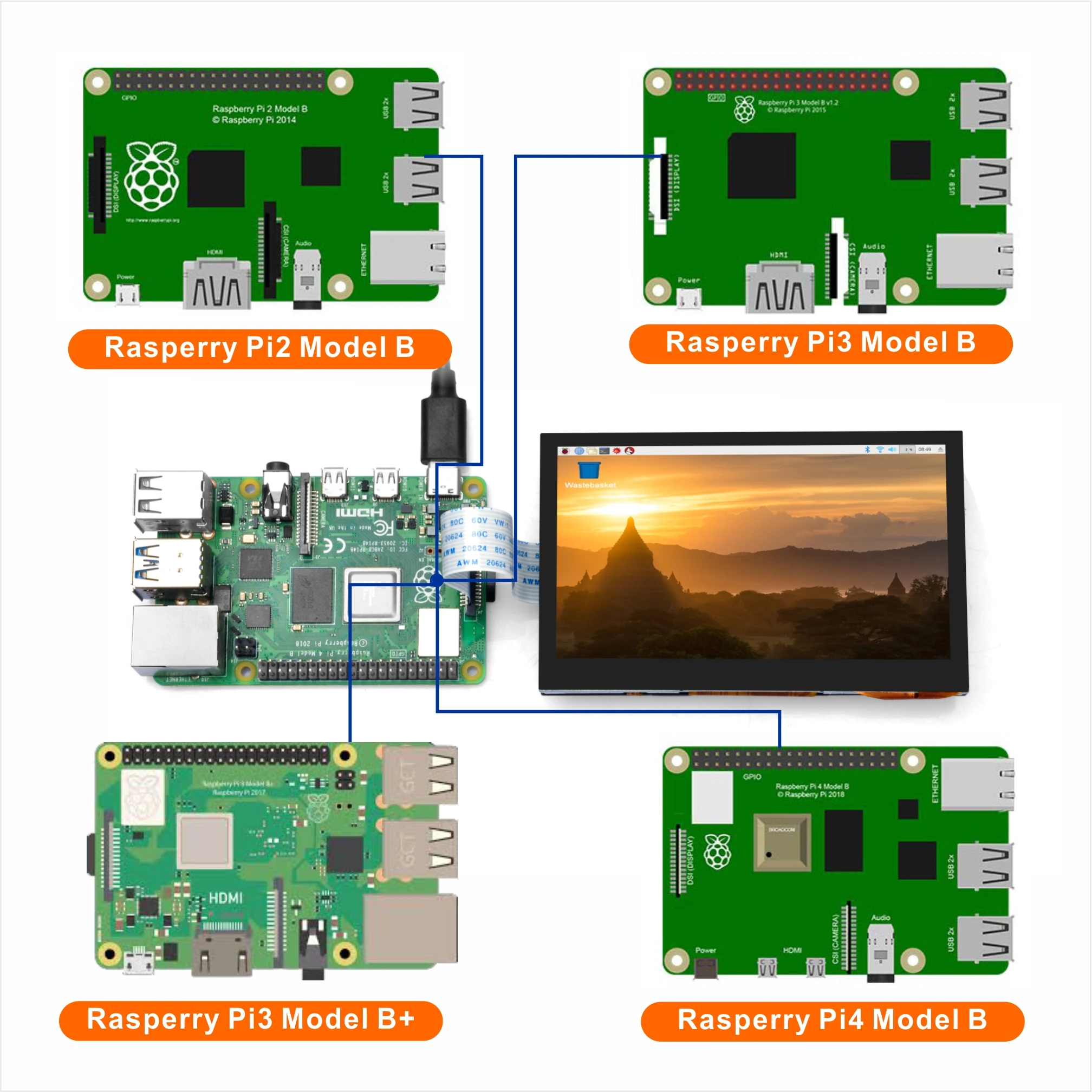 OSOYOO LCD  ġ ũ ÷ DSI ̽,   5, 4, 3, 2,  B A, 4.3 ġ IPS RP5i, 800  480