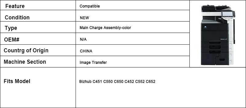 color charge unit