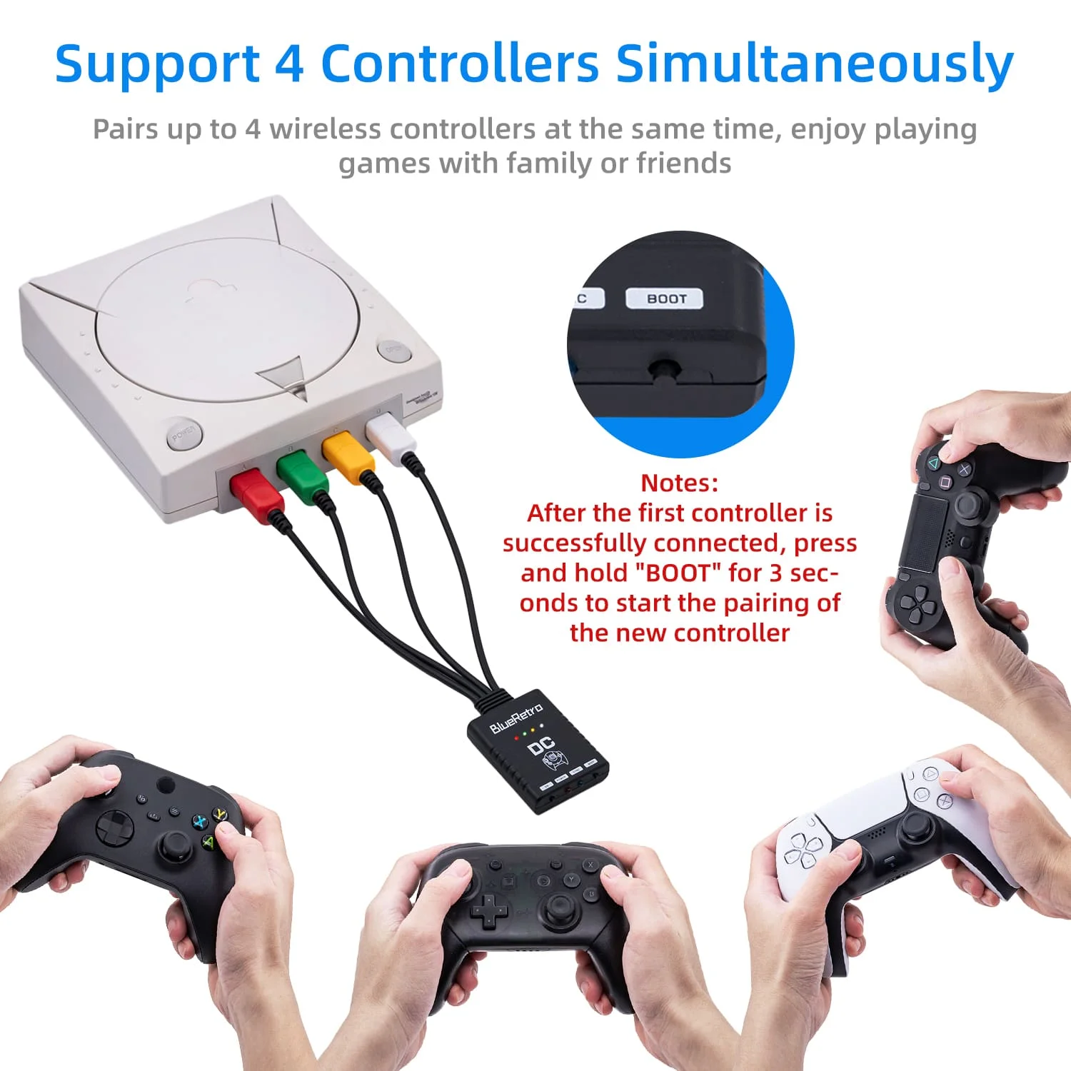 Wireless Controller Adapter Converter For Sega Dreamcast Console for  PS5/Xbox Series X/S/8bitdo/Switch/Wii/Steam Controller