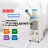 MJY Post Air Mobile Conditioning Products Equipment Workshop Cooling 2