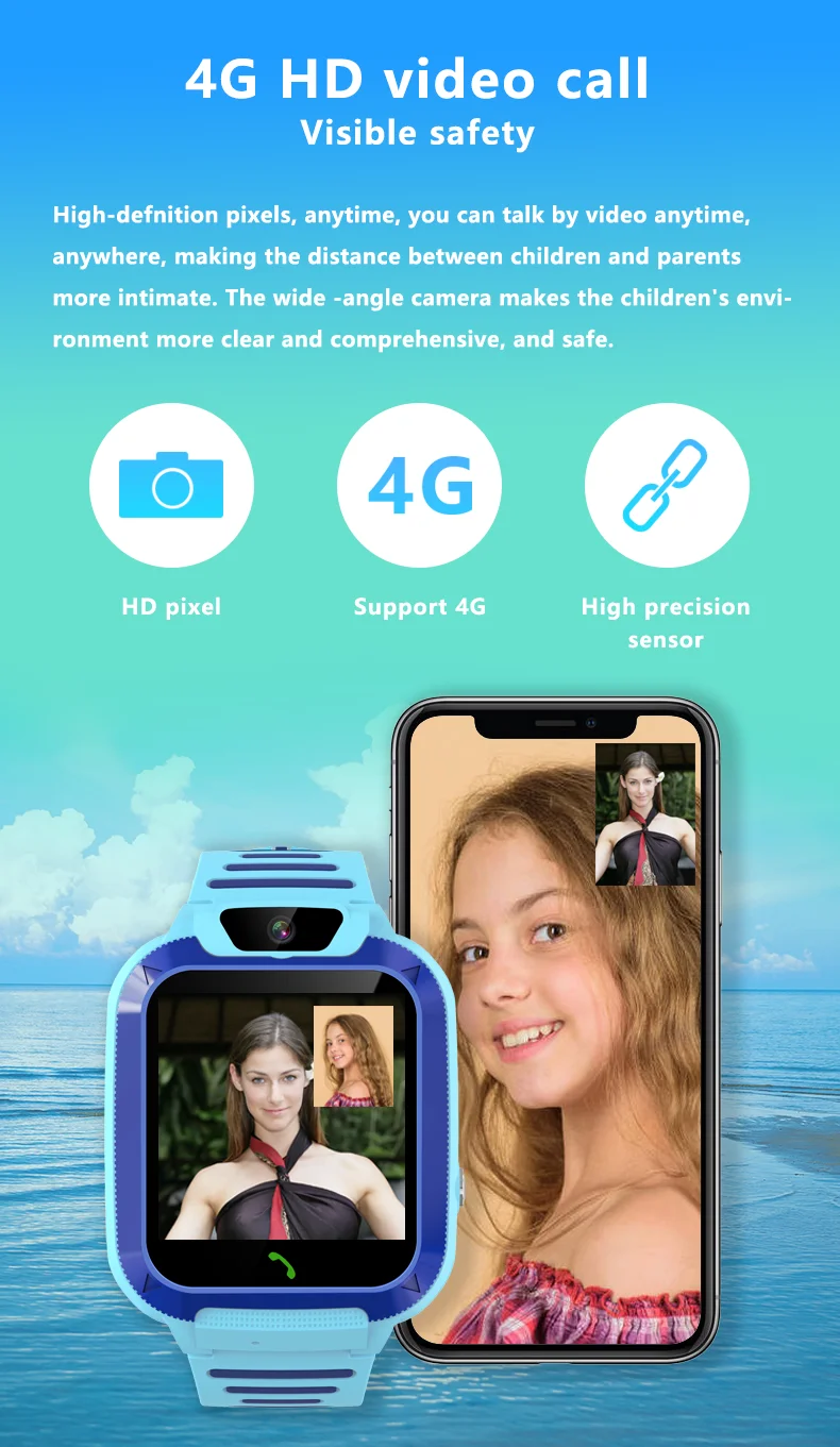 Рисунок 4 - 4G Детские Смарт-часы с Sim-картой
