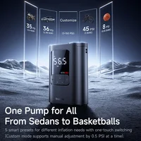 Baseus Wireless Car Air Pump Portable