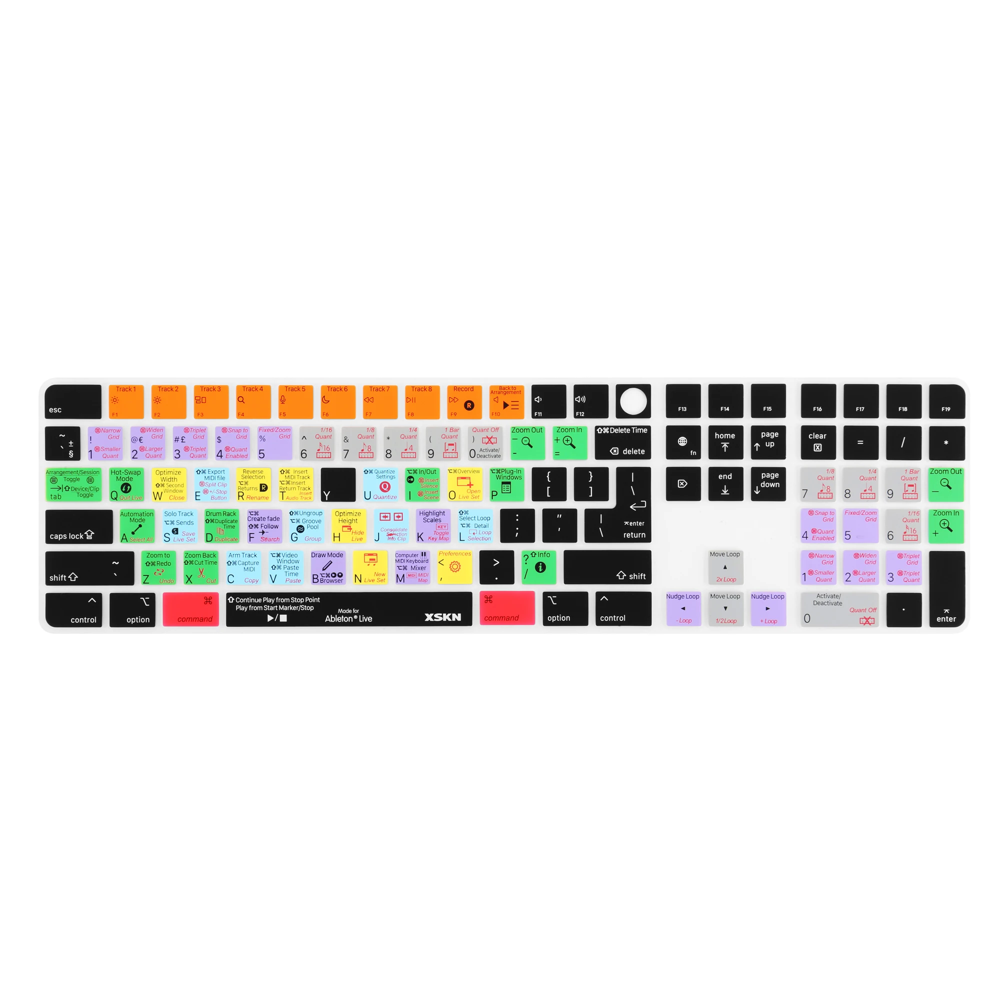 Xskn Final Cut Logic Pro Ableton Premiere ps Pro Ferramentas Tampa do Teclado para Teclado Mágico com id de Toque e Teclado Numérico A2520 - Imagem 5