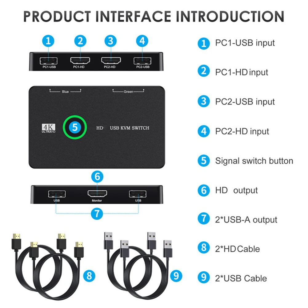 KVM ġ HDMI ȣȯ 2 Ʈ ڽ, USB HDMI ġ, 2 ǻ  Ű 콺 , USB ġ й