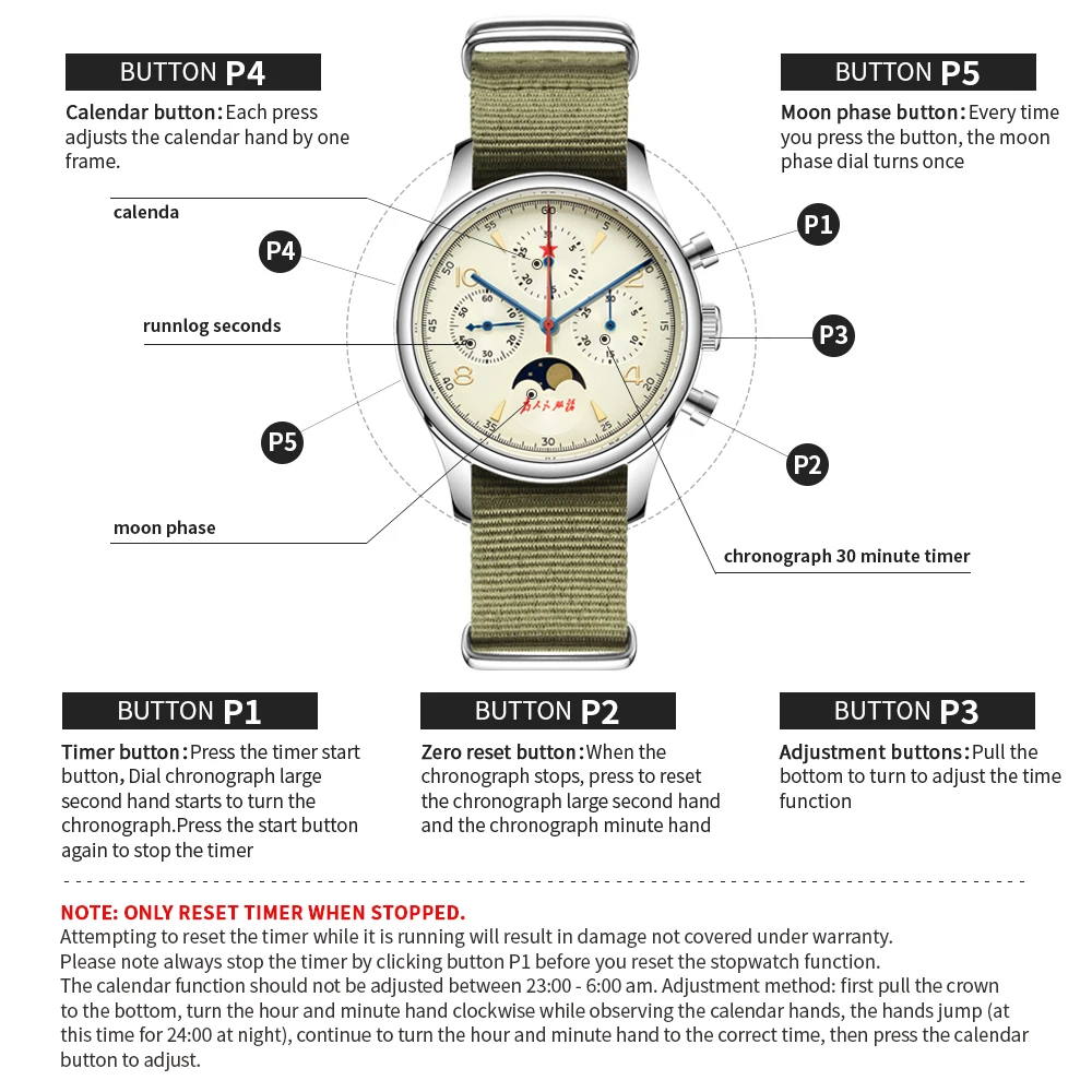 SEAKOSS RED STAR 1963 Chronograph Sapphire Waterproof 40mm