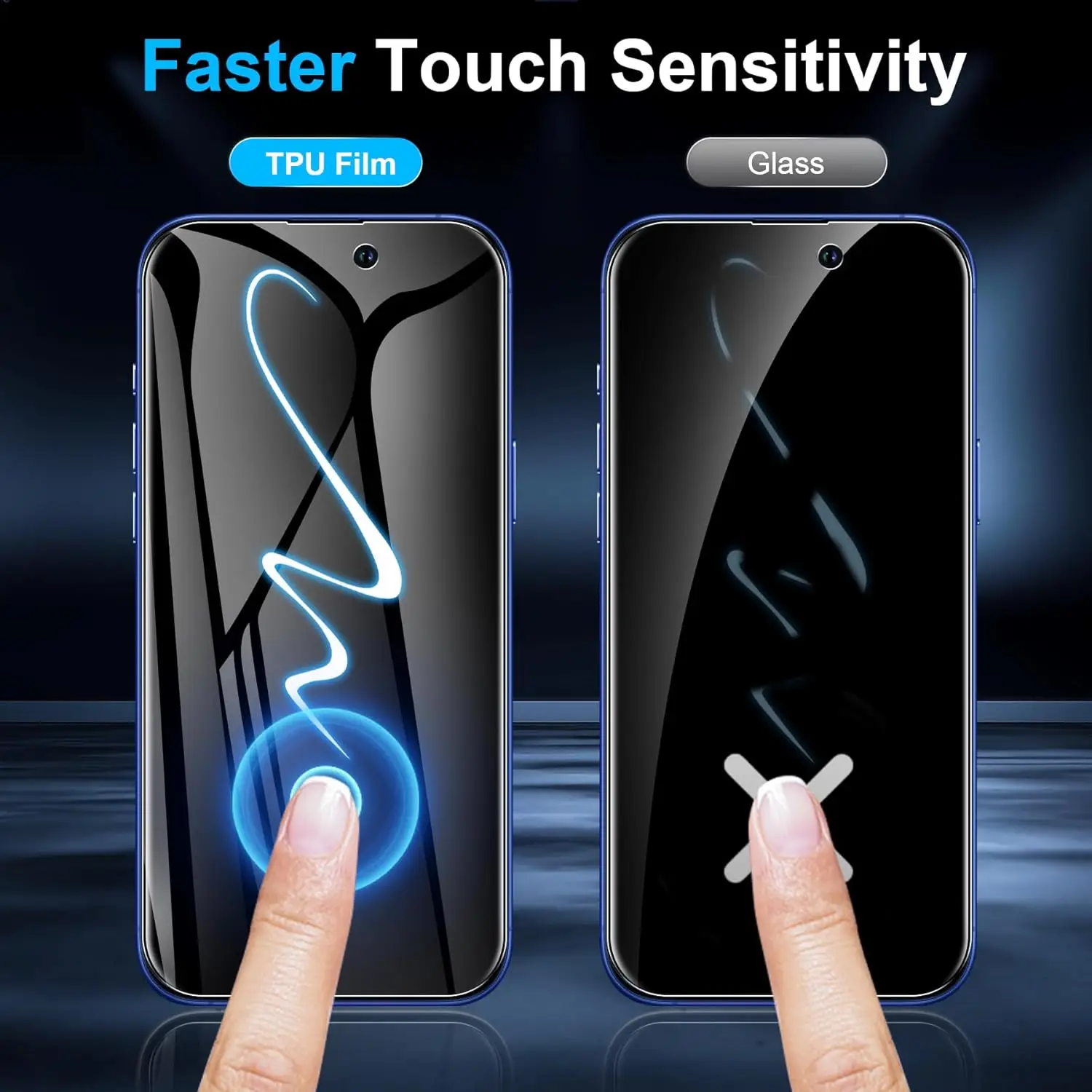 Premium Privacy Screen Protector Set, Anti-Spy Hydrogel Film, Scratch-Resistant & Sensitive Touch, 2-Pack