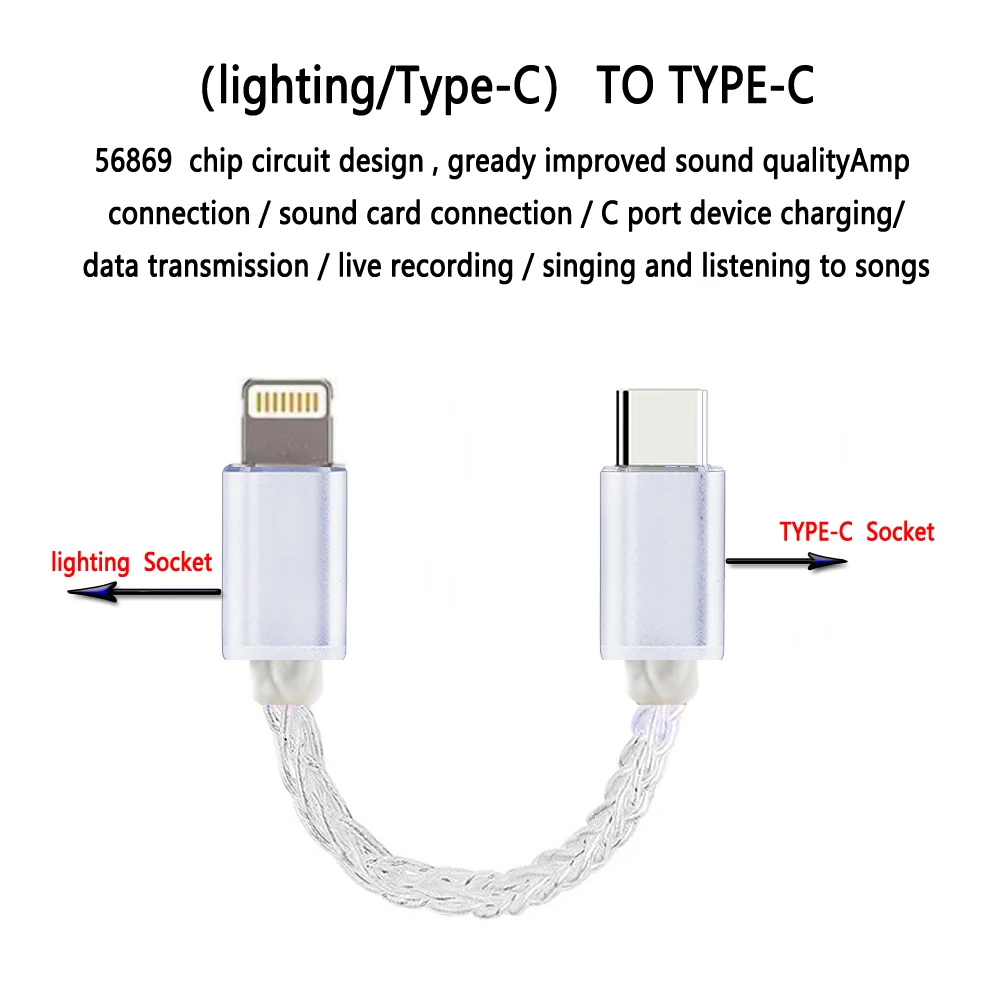 Фото Цифровой усилитель для наушников Lightning, USB Type-C, ЦАП №2