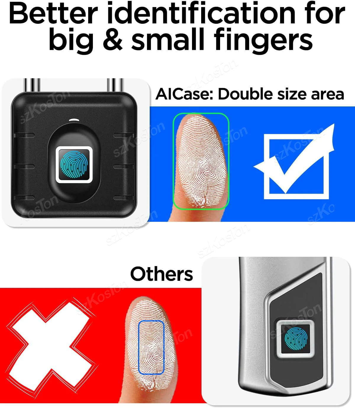 Fingerprint Padlock Waterproof Smart Keyless Security Protect for Luggage Locker Dormitory Anti-theft