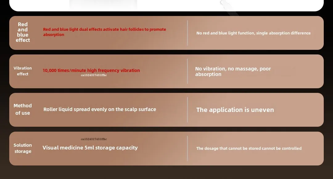 Xiaomi DOCO Lab Scalp Care Device Mini description image 6
