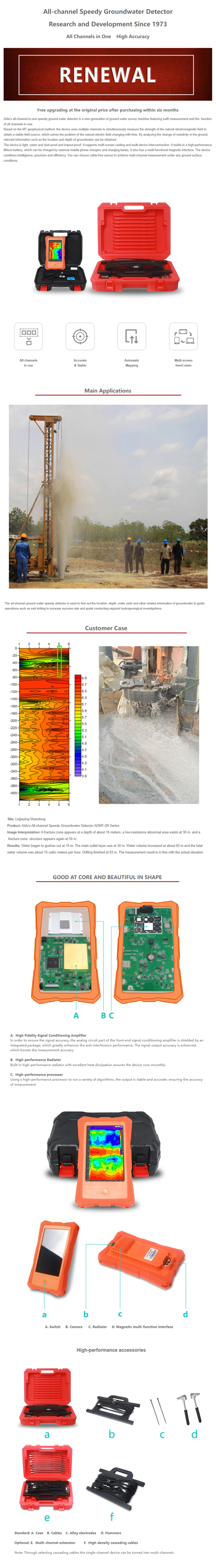 2026 New Products Well Drilling Water Finder ADMT-1200ZN Speedy Groundwater Dete