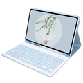 Sky key case