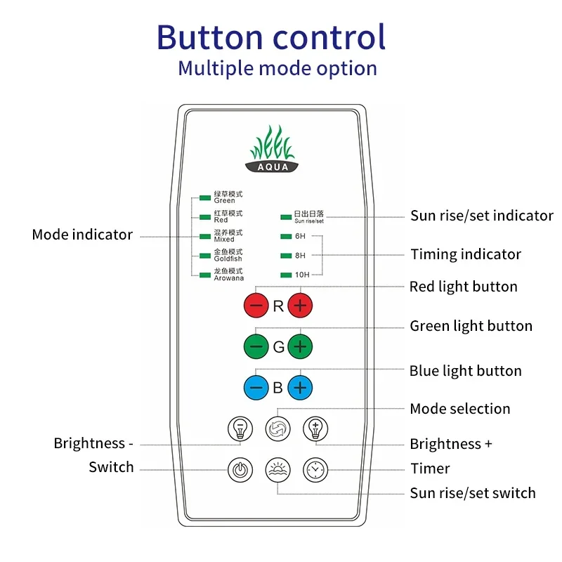 WEEK AQUA M Series APP Control WRGB Led Nano Aquarium Plant