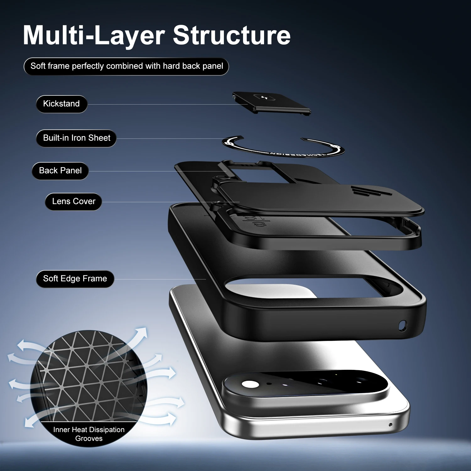 Magnetic Bracket Holder with Shockproof Lens Protection Cover