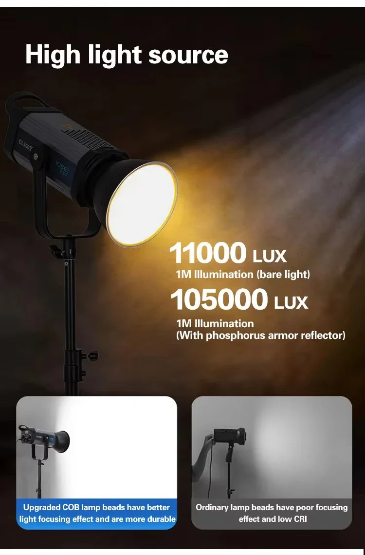 YJBEI CL300Bi 300W Highlight LED Bowens Mount Photography Light for Live Streami