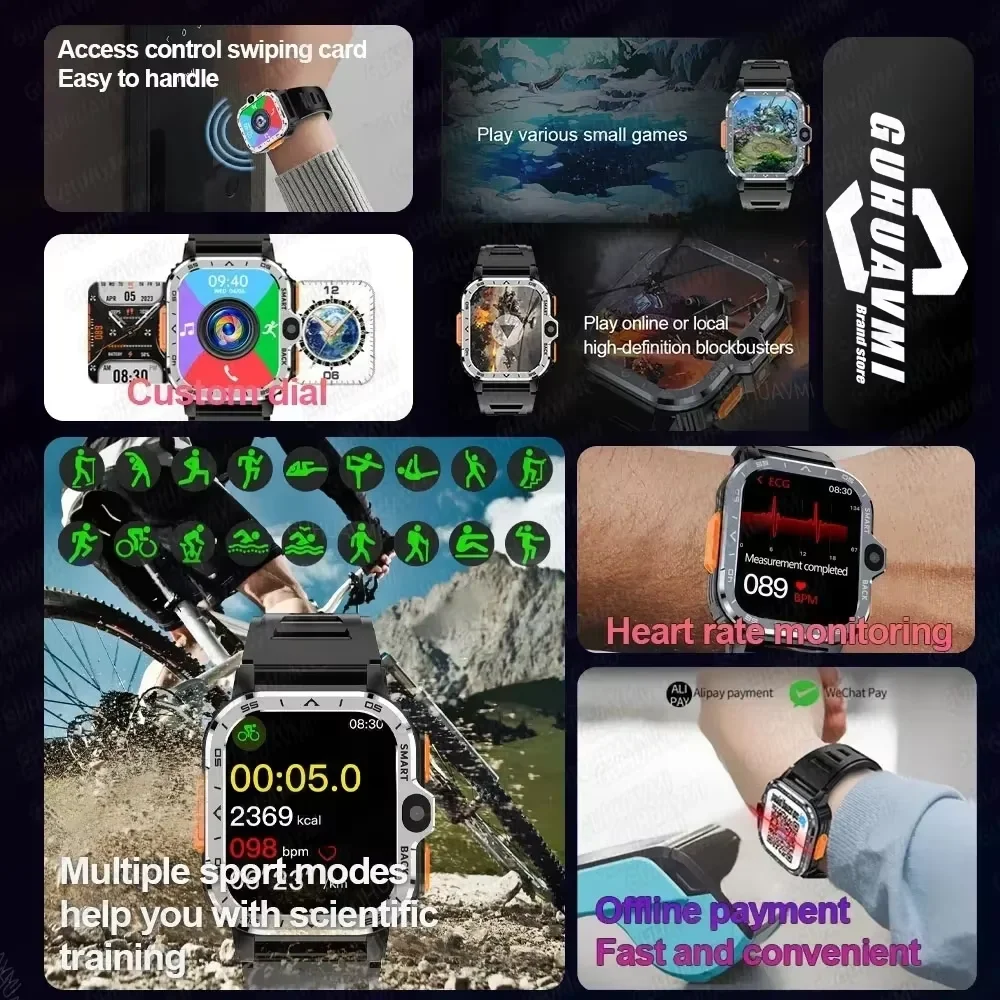 2025NEW Quad-Core CPU 5G Network GPS SmartWatch Sport Men Women HD Camera SIM Card WIFI Wireless 64GB LargeMemory NFC SmartWatch 2