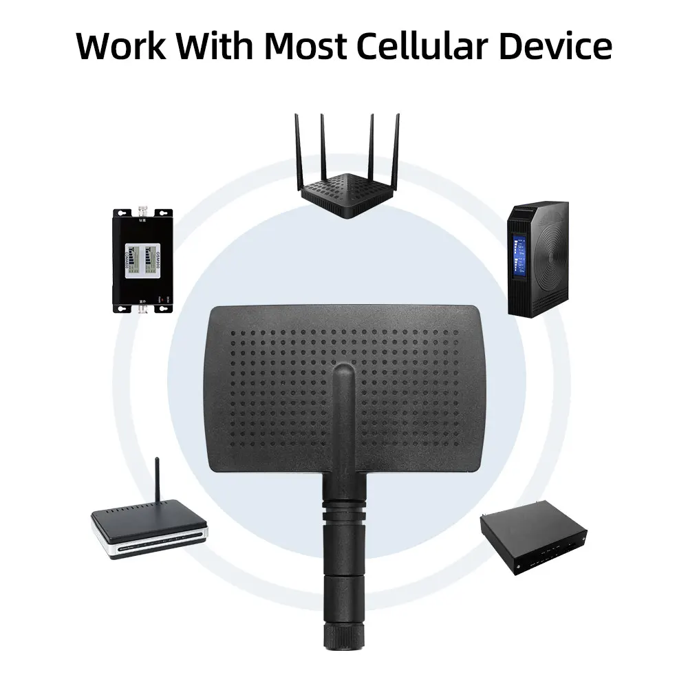 High Gain 8dBi 2.4GHz Wifi Bluetooth Wlan Wireless MIMO Antenna External Router