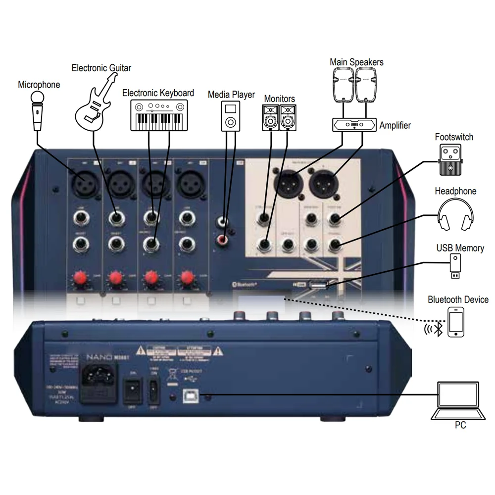 Nano M08BT Compact analogue 8 channel mixing console with with 4 Mic inputs 3 Stereo inputs Bluetooth USB audio interface