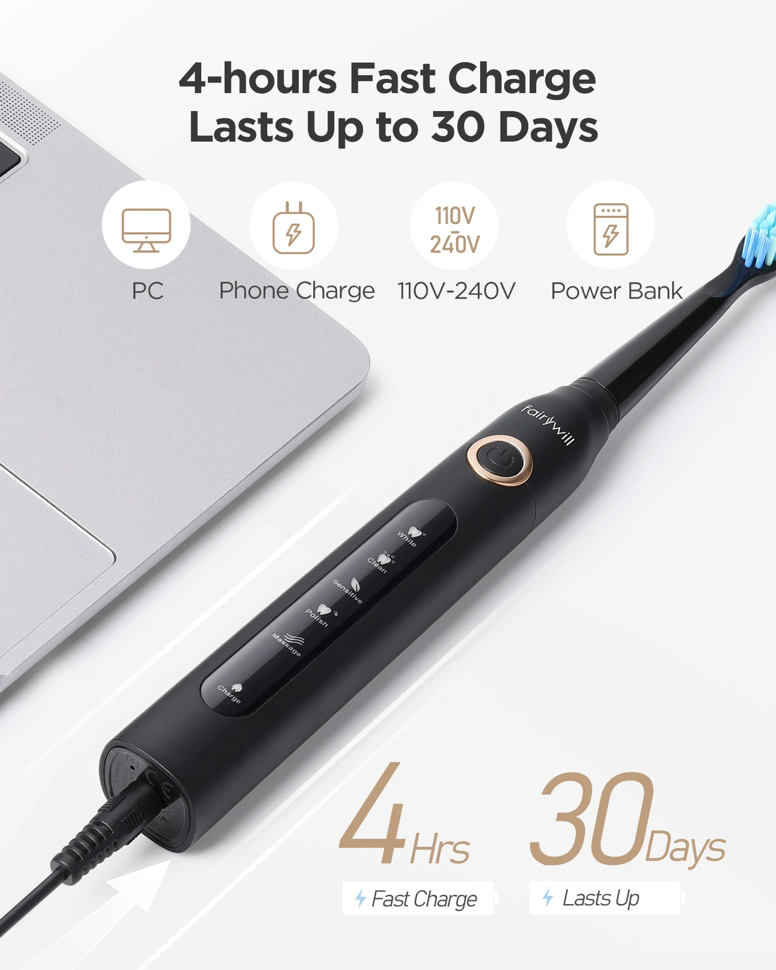 Fairywill  ġ ġ, ޴  USB   Ŭ,   ĩ Ʈ, IPX7 