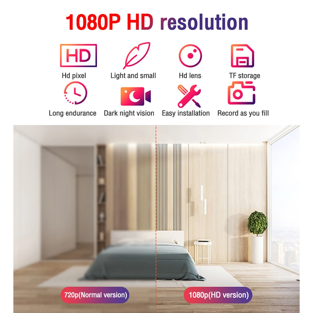 적외선 야간 투시경 미니 카메라, 스마트 홈 소형 바디 카메라, 베이비 모니터, 스포츠 DVR, DV 캠코더, 비디오 레코더, HD 1080P