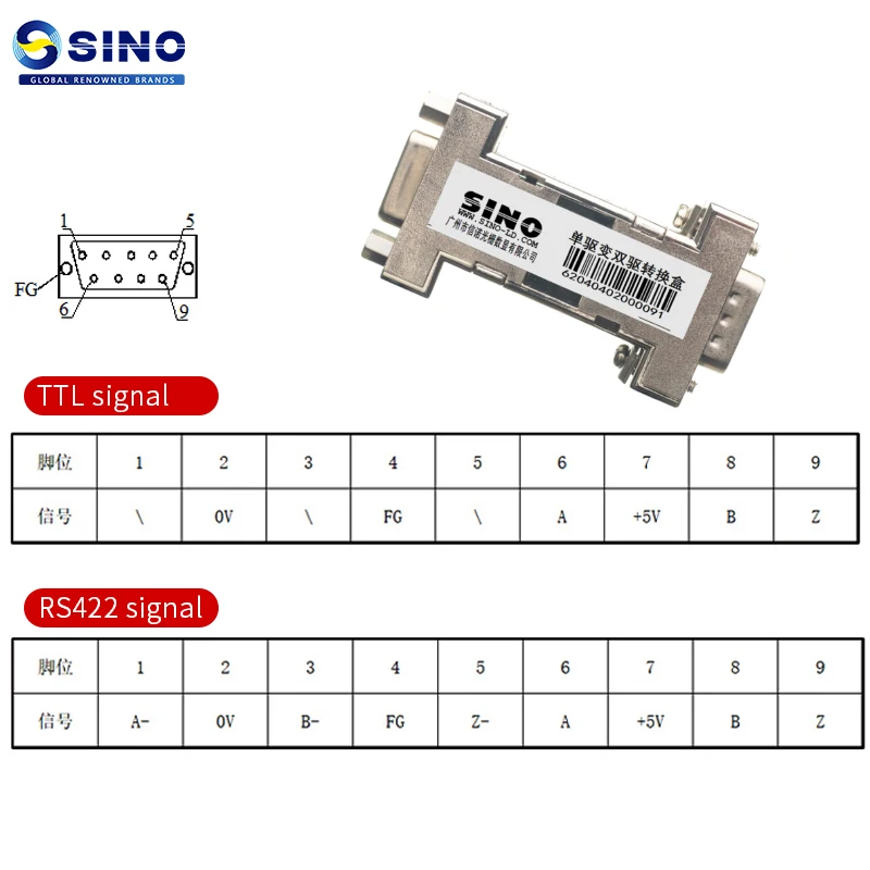 SINO TTL 변환 to EIA-422-A 신호 변환 선형 인코더, 체중계 TTL 변환 to RS422 변환 어댑터