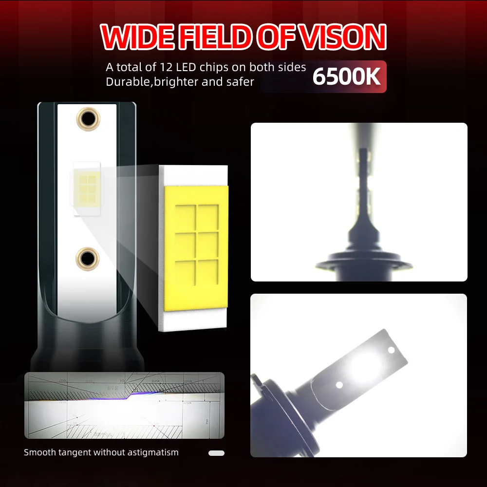 300W CSP Chips H7 LED Car Lights 60000LM Smooth Tangent H1 H4 H7 H11 H13 9005 HB3 9006 HB4 9012 HIR2 Auto Headlamps 12V 6500K