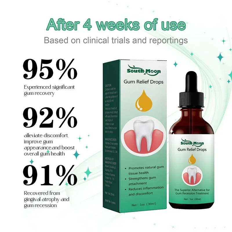 Gum Repair Drops Relieve Receding Gingival Swelling Gum Cleaning Care Oral Periodontal Hygiene Remove Yellow Tartar