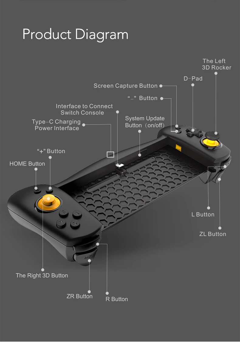 DOBE Switch Console Grip Controller fit for Nintendo Switch Game Accessories
