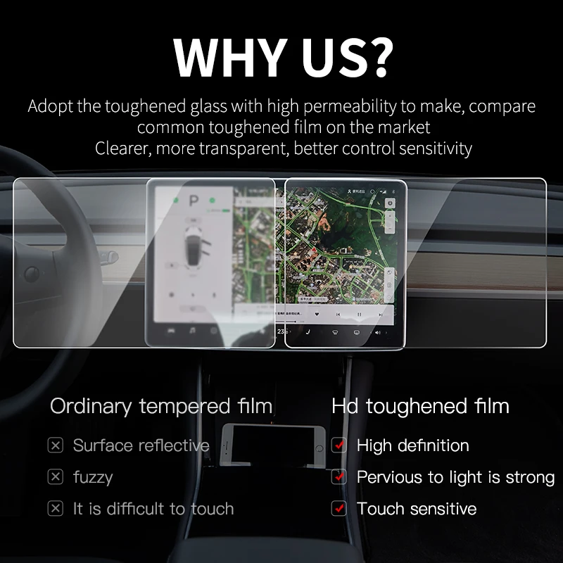 Tempered Glass for Tesla Model 3 Y Center Screen Model 3/Y 15