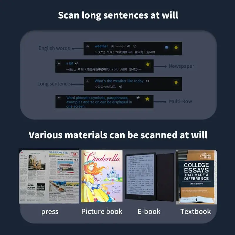 Voice Scan Translator Pen Upgraded Business Translation Scanner Pen 14 offline 112 Languages Learning Pen