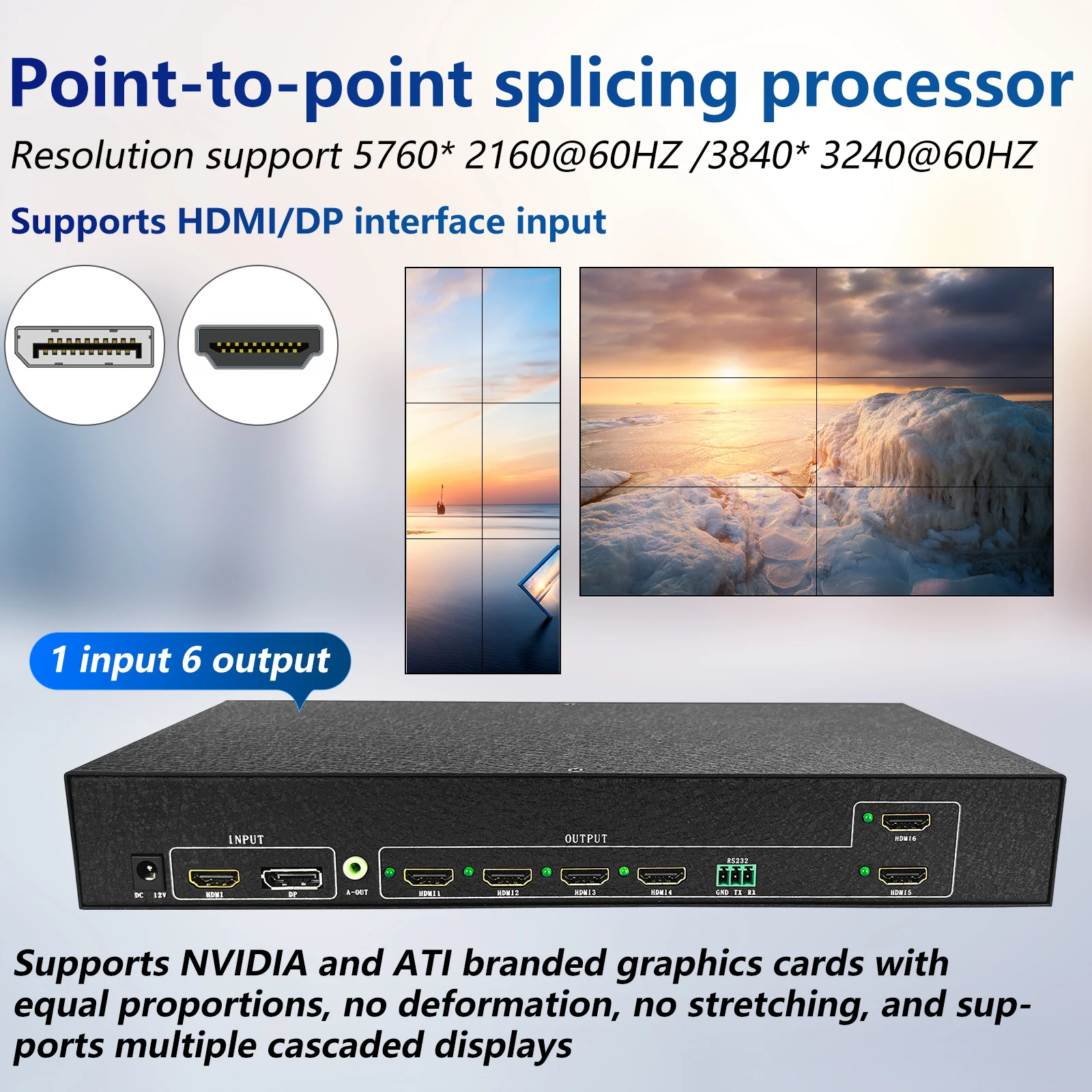 

1In 6Out Ultra HD HDMI Video Wall Controller 1x3/1x6/1x9/2x3/3x3 Supports DP Point-to-Point Input 5760x3240 60Hz 4K Splicing Box