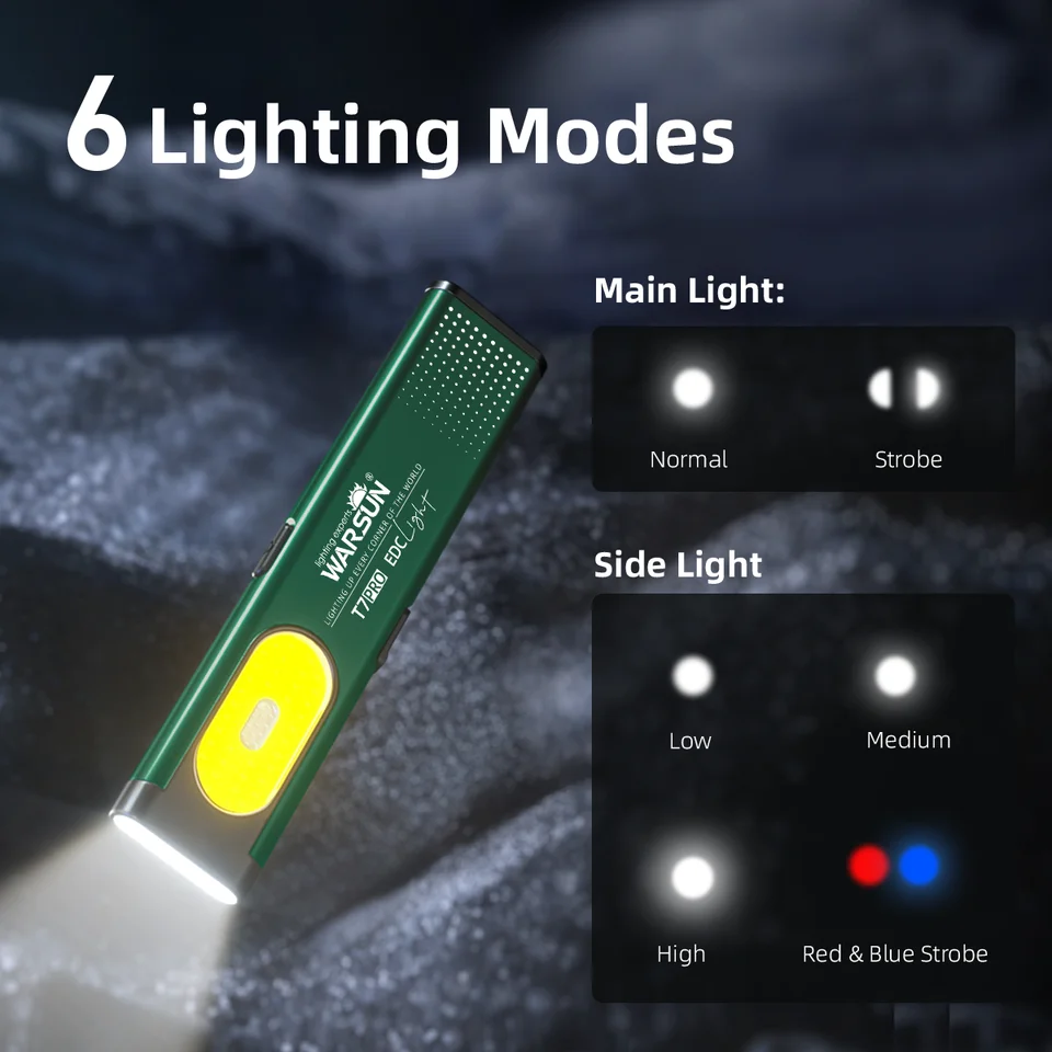 Lampe Torche LED Porte-Clés Warsun T7 - 600 Lumens - USB-C Rechargeable - Mini Puissante