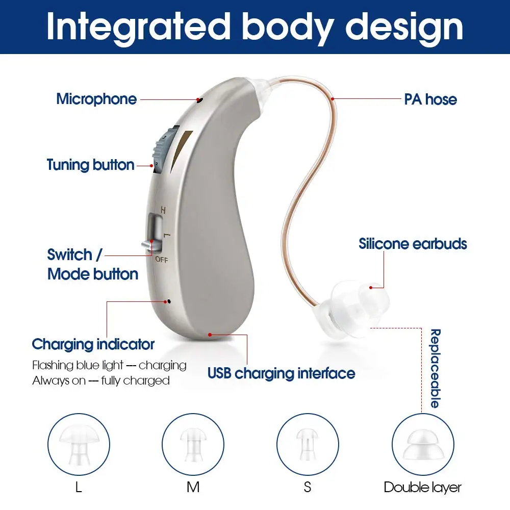 Rechargeable hearing aid mini adjustable tone best portable speaker for deaf elderly in 2025 RIC hearing aid 3