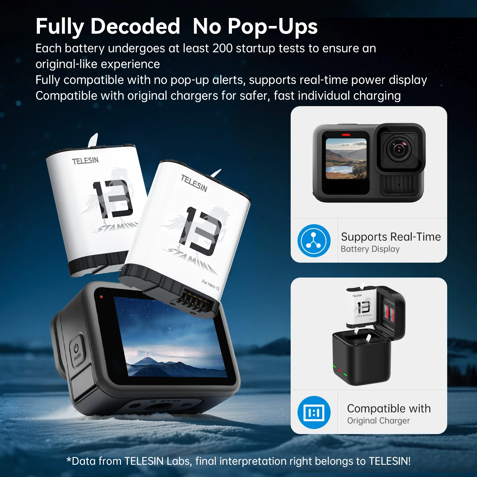 TELESIN Endurence 1950 mAh Battery For GoPro Hero 13 Low Temperature Battery 3 Slots TF Card Storage Charger Box For Gopro 13 5