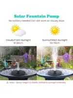 Pompe de fontaine de bain d'oiseaux solaire, fontaine solaire améliorée, pompe de fontaine d'eau flottante autonome à énergie solaire pour bain d'oiseaux, 3