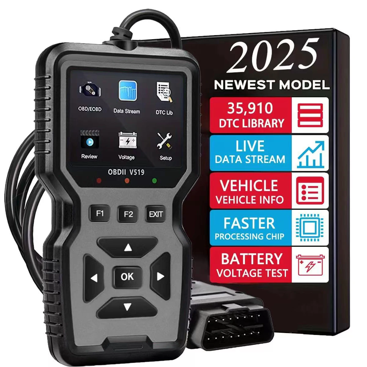All-In-One Obd2 Eobd Code Reader Scanner - Car Professional Obdii Diagnostic Tool, USB Power Supply, ≤36V Running Voltage, Suitable for Smartphone Compatibility, Suitable for Ford Cars, Car Diagnostic Tools, Obd2 Scanner 3