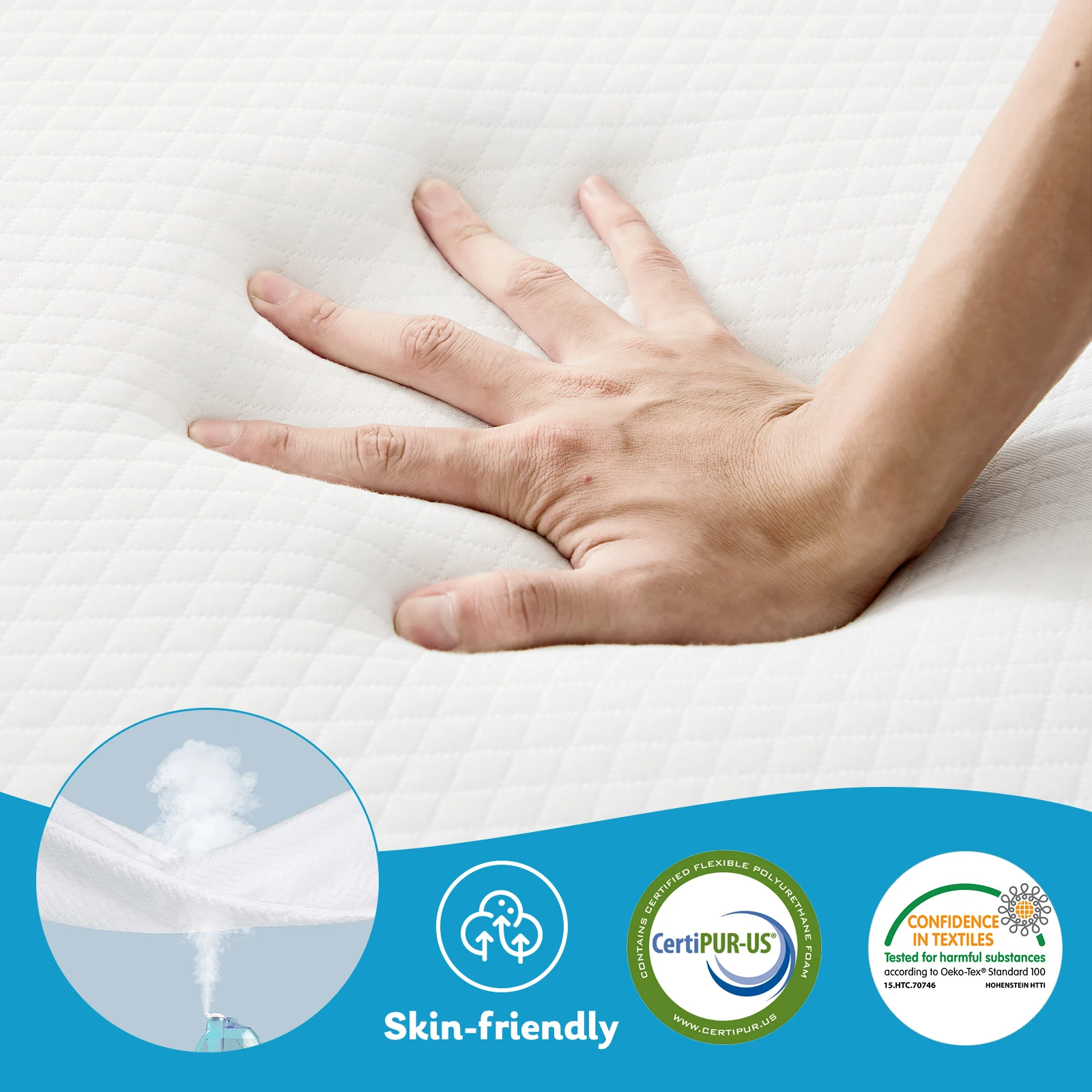 JHK Three Fold Portable Floor Bed,Certified By CertiPUR-US,Suitable For Travel,Camping,And Yoga,Soft Touch And Flexible Zipper 6