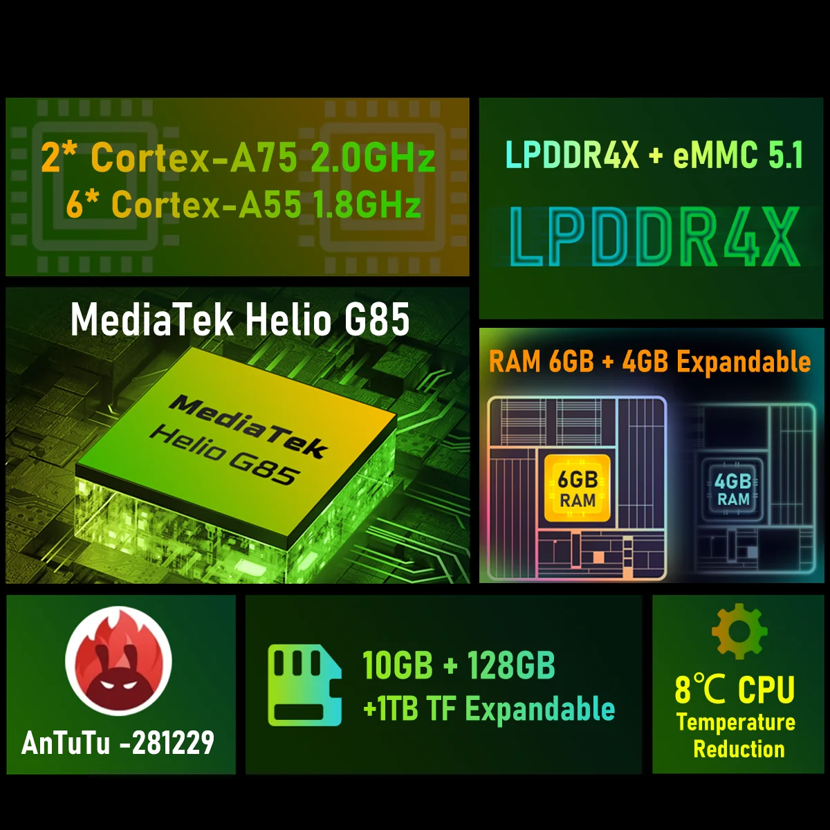 Рисунок 5 - Blackview Oscal S80 водонепроницаемый прочный станок